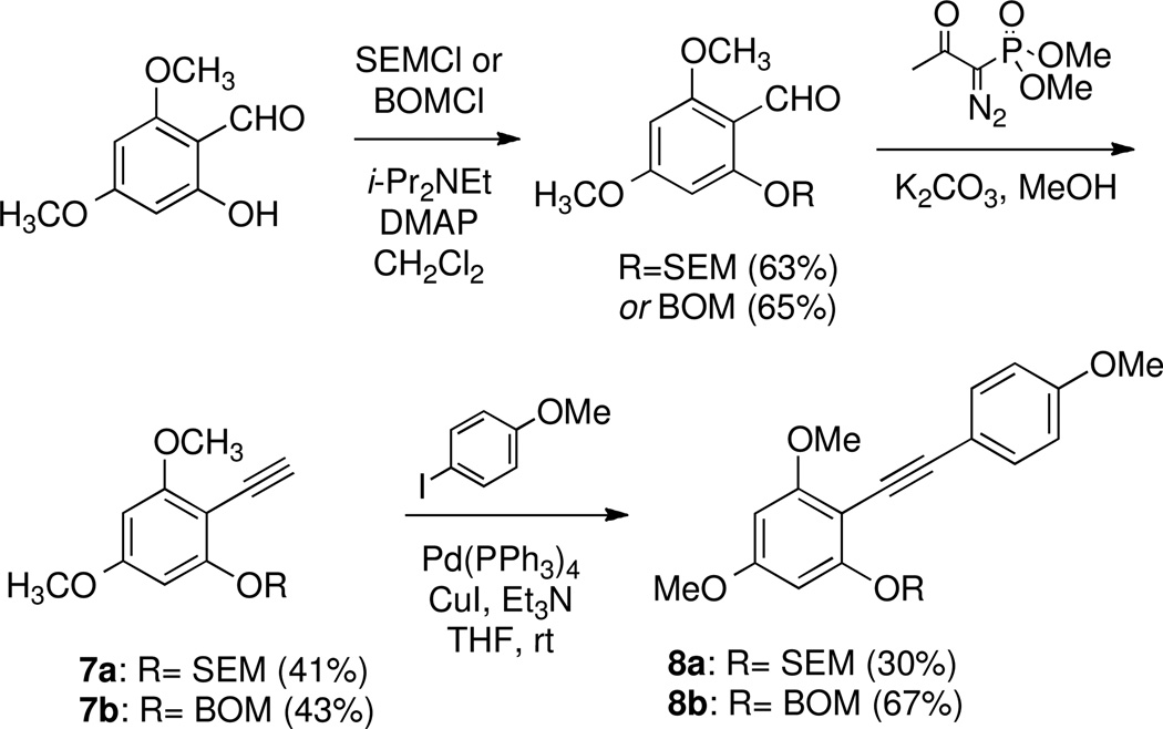 Scheme 3