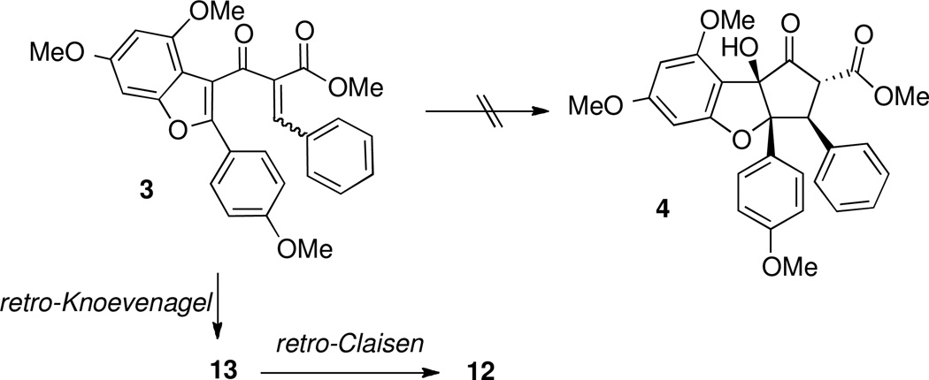 Scheme 5