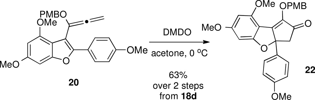 Scheme 10