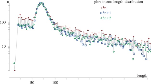 Fig. 4.—