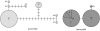 Figure 12c.
