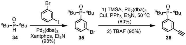 Scheme 8