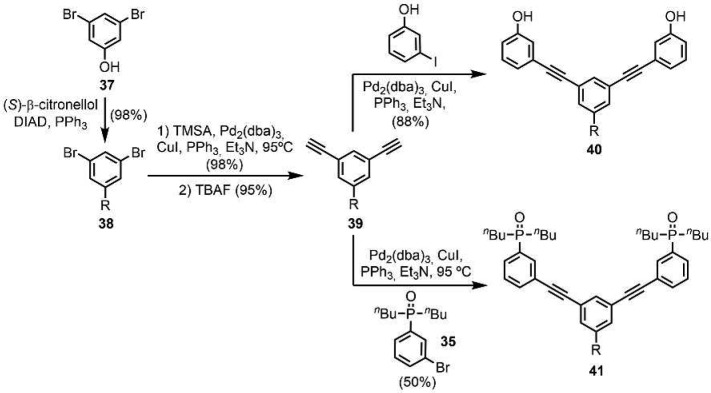 Scheme 9