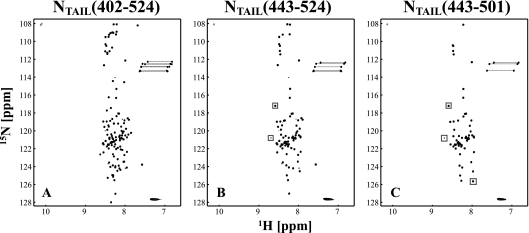 FIG. 3.