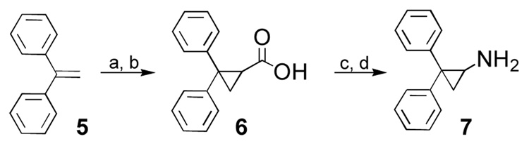 Scheme 4