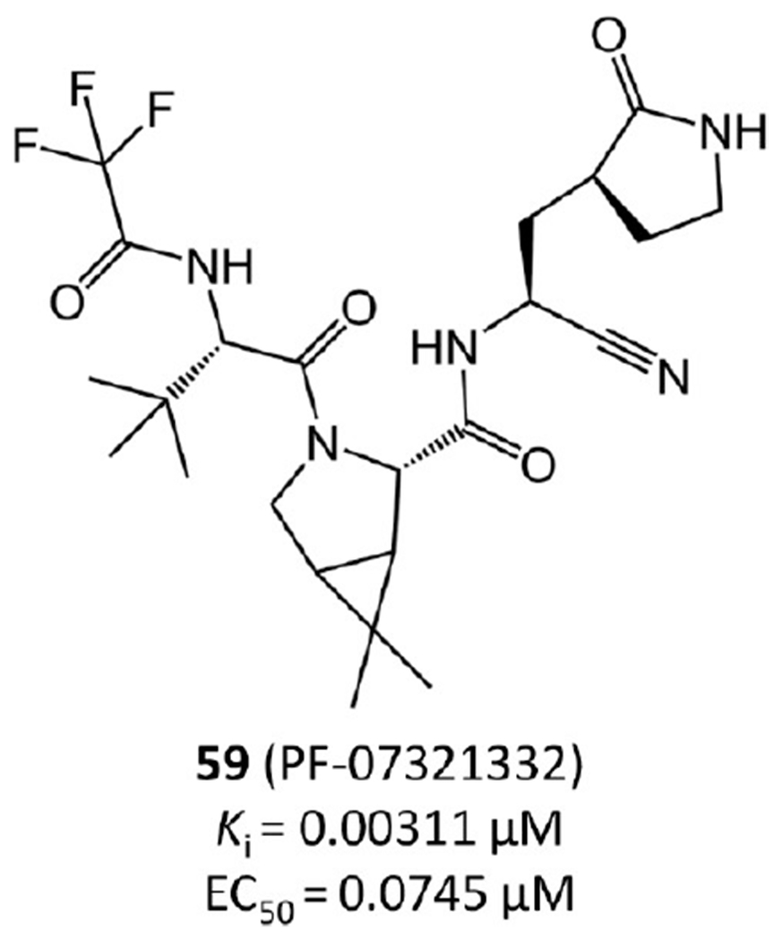 Figure 15.