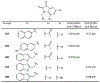Figure 34.