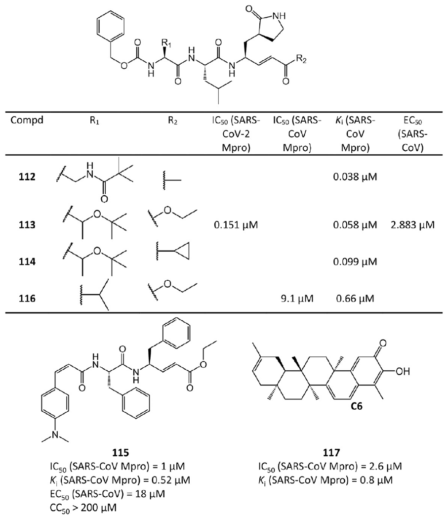 Figure 23.