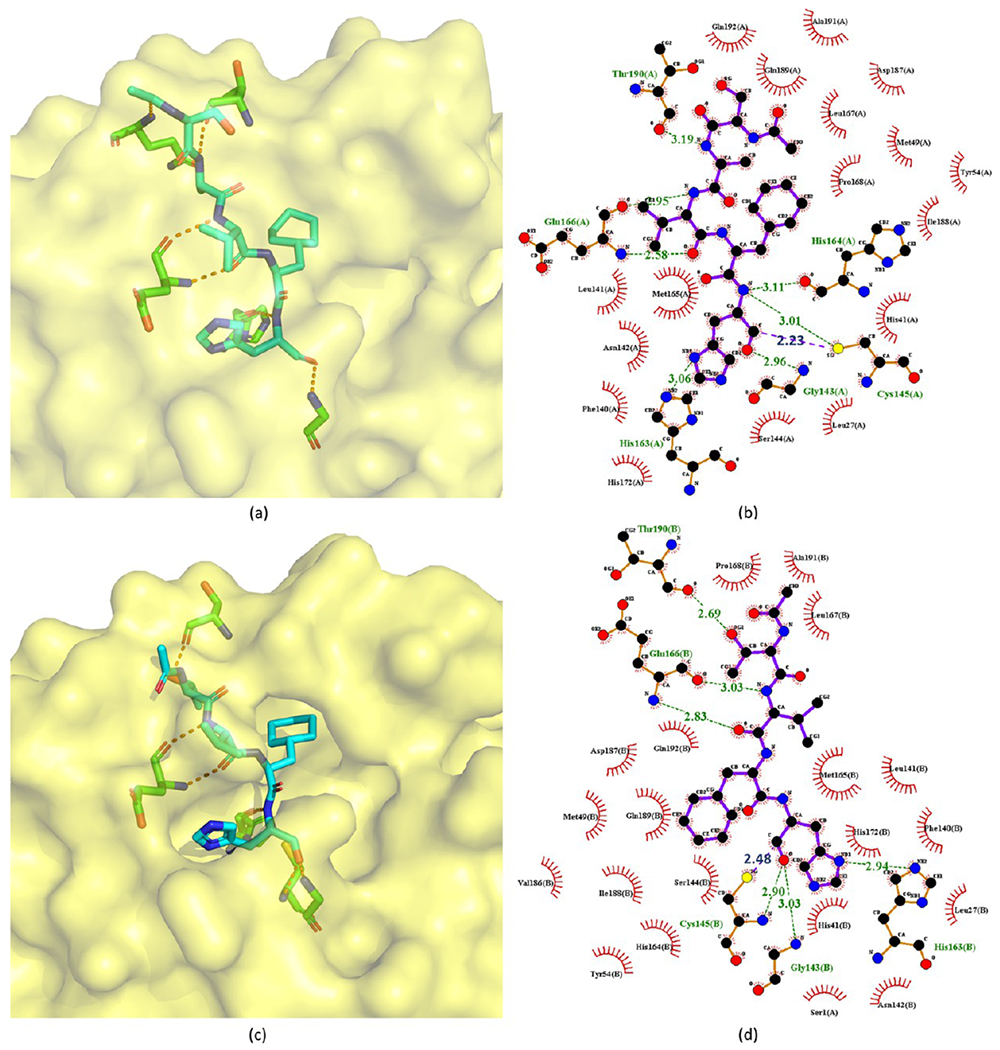 Figure 38.