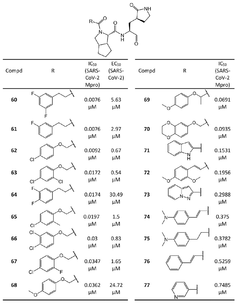 Figure 16.