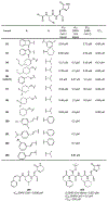 Figure 19.