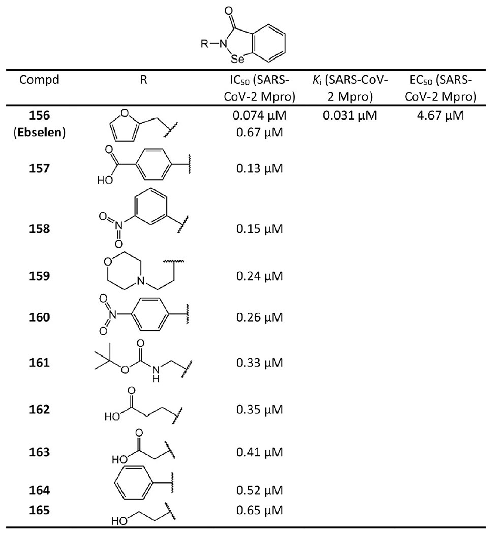 Figure 31.