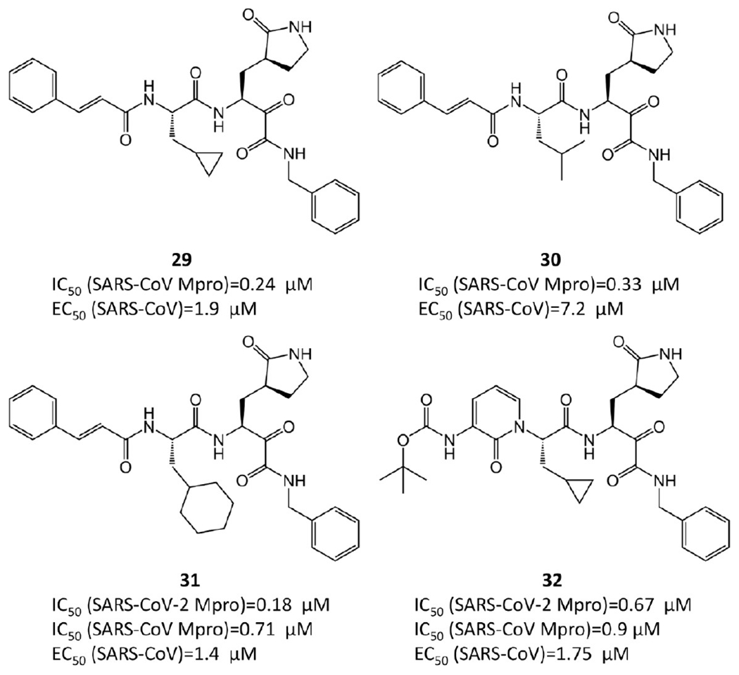 Figure 9.