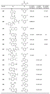 Figure 27.