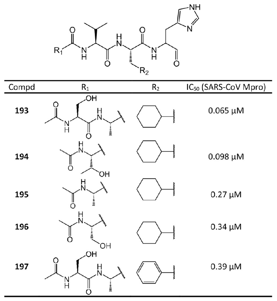 Figure 37.