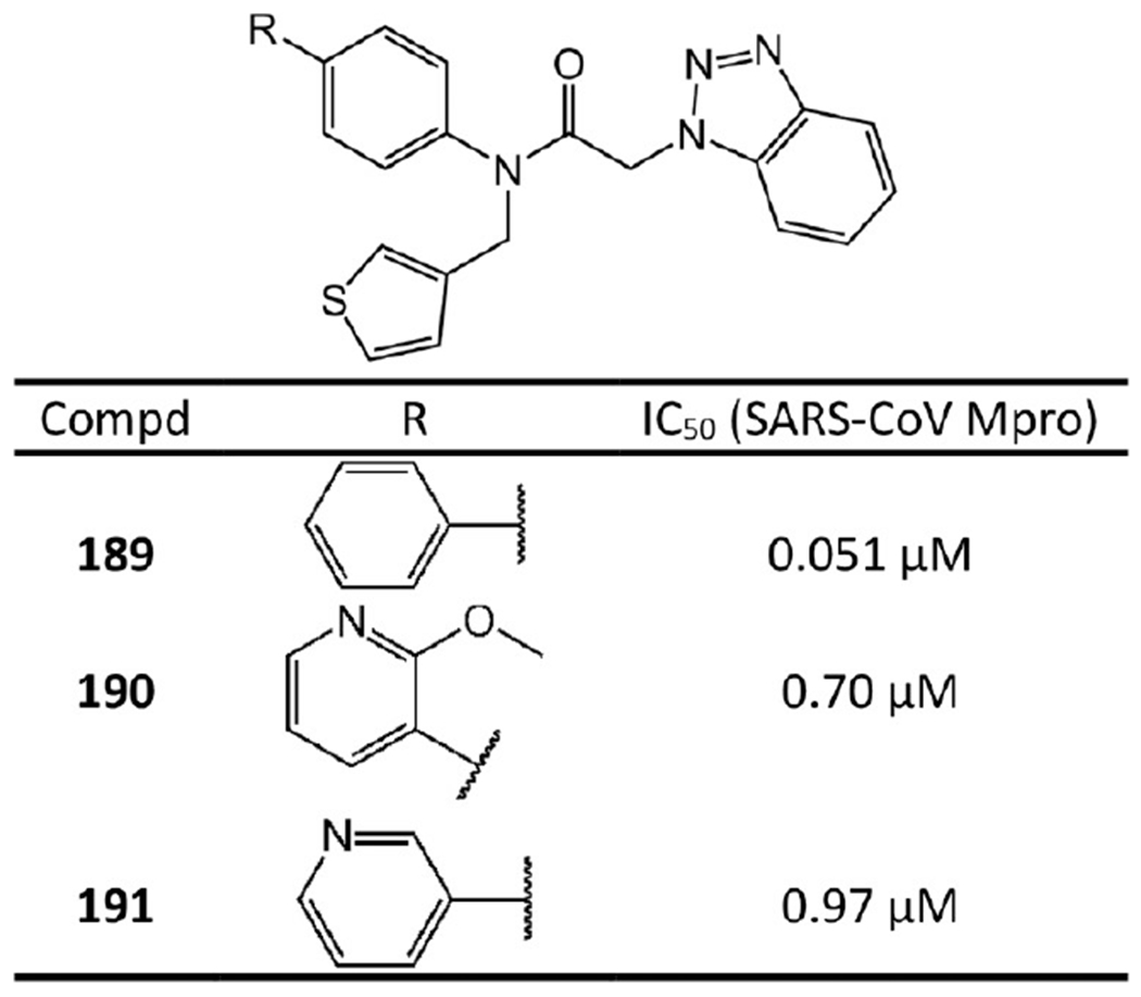 Figure 35.