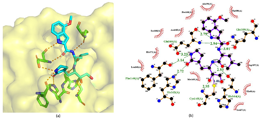 Figure 5.