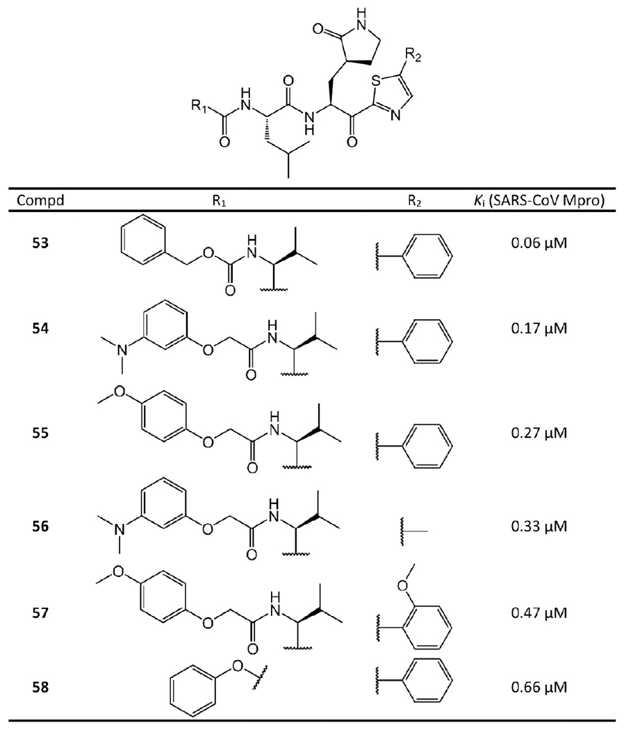 Figure 14.