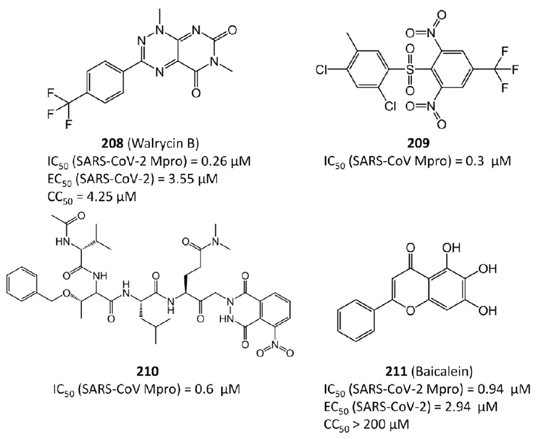 Figure 41.