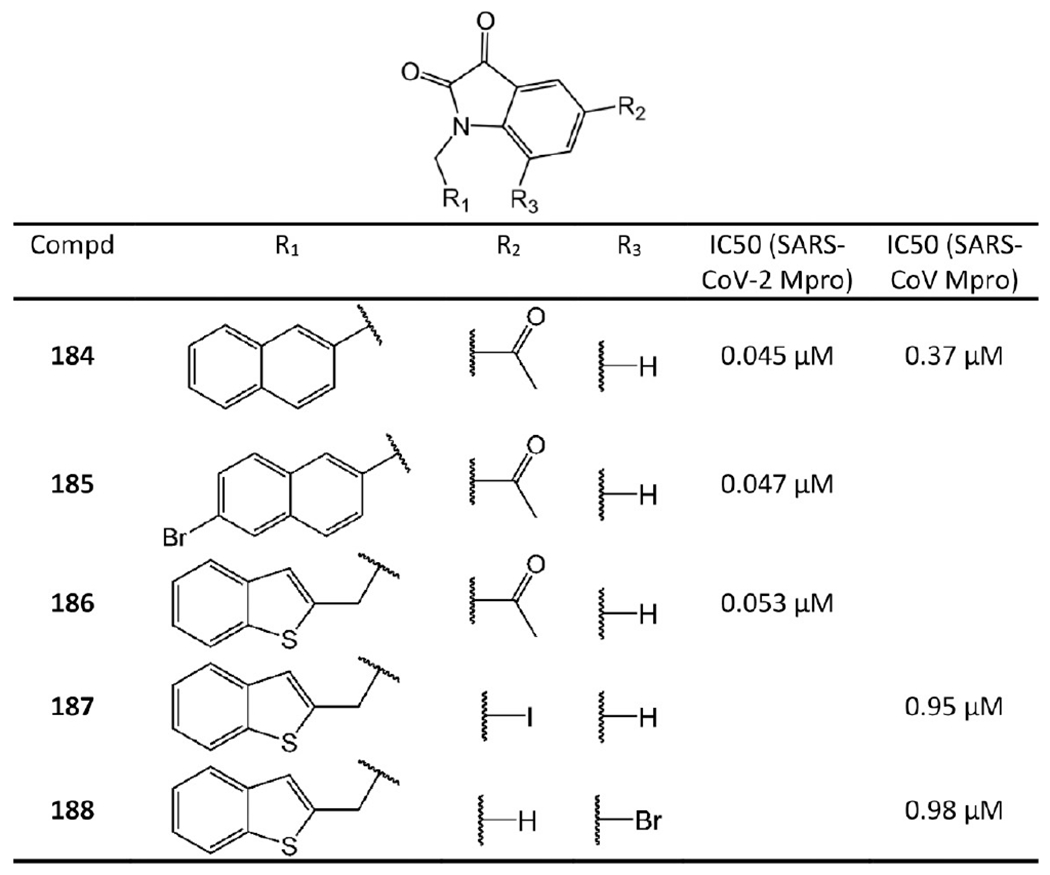 Figure 34.