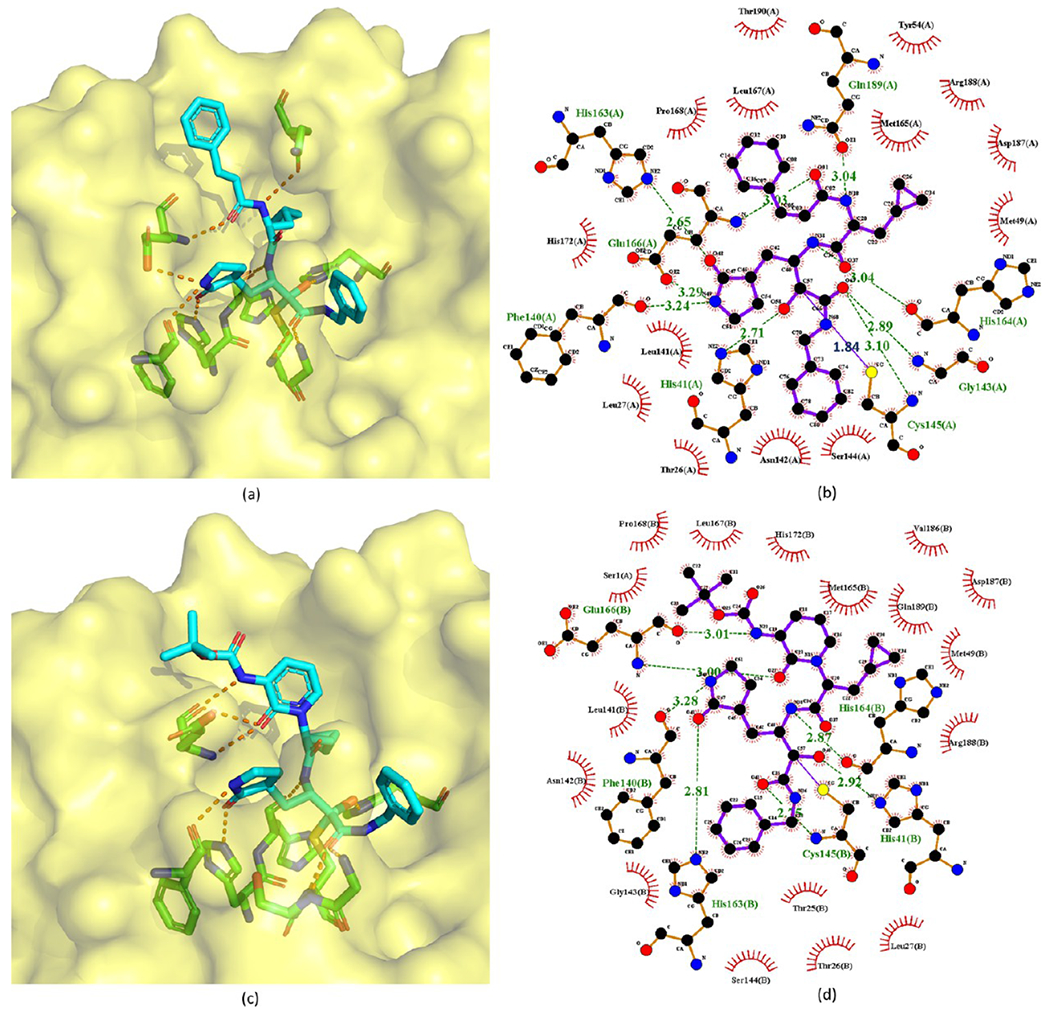 Figure 10.