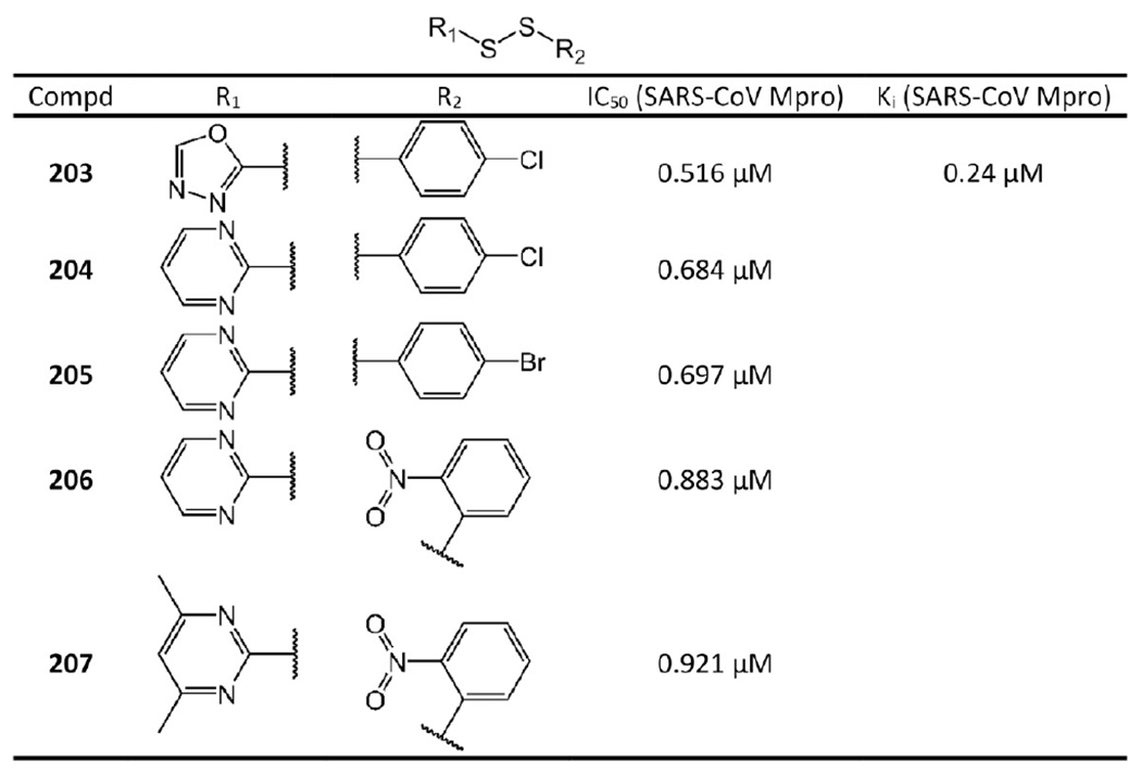 Figure 40.