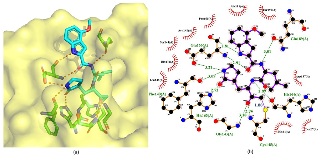 Figure 7.