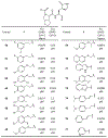 Figure 16.