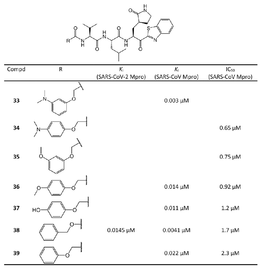 Figure 11.