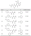 Figure 14.