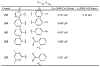 Figure 40.
