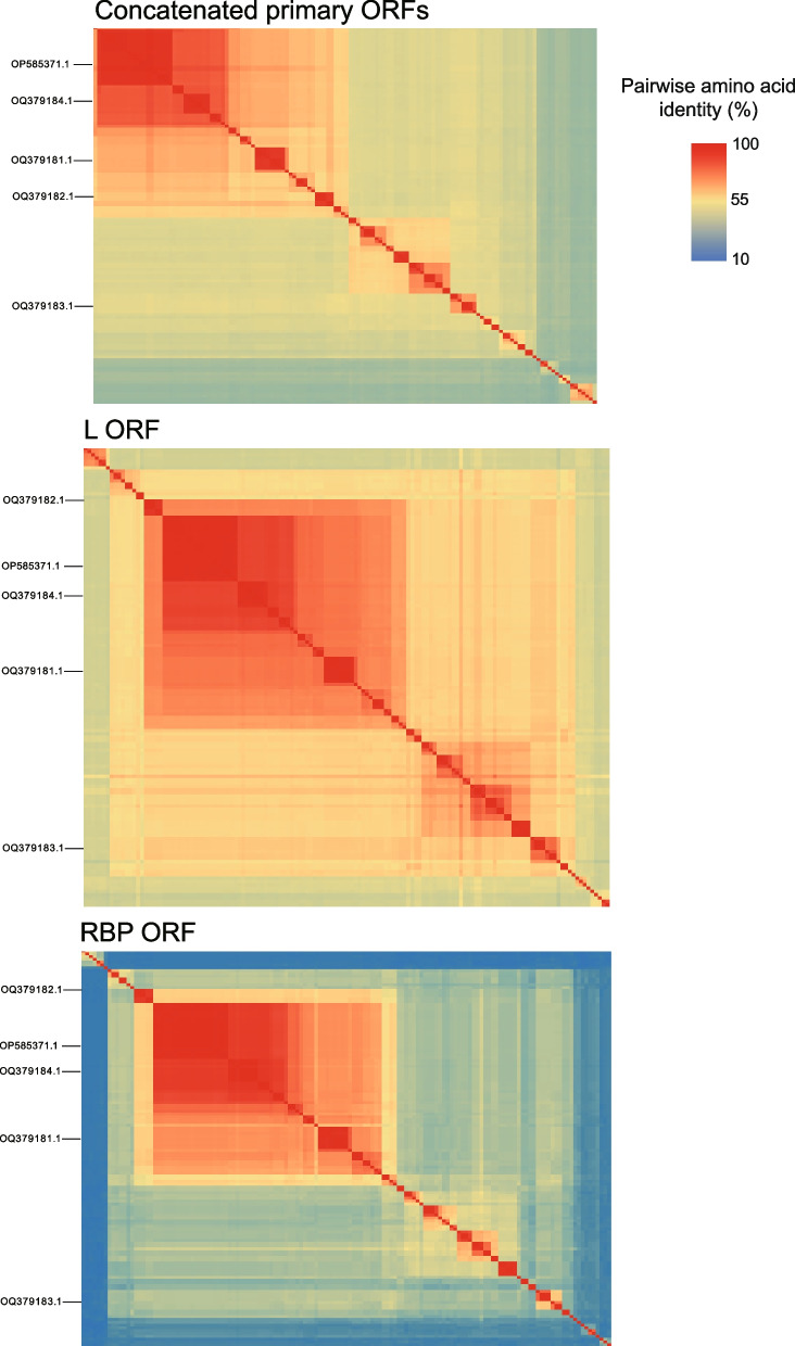 Fig. 3