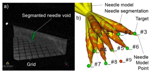 Figure 20