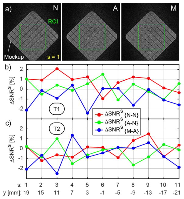 Figure 17