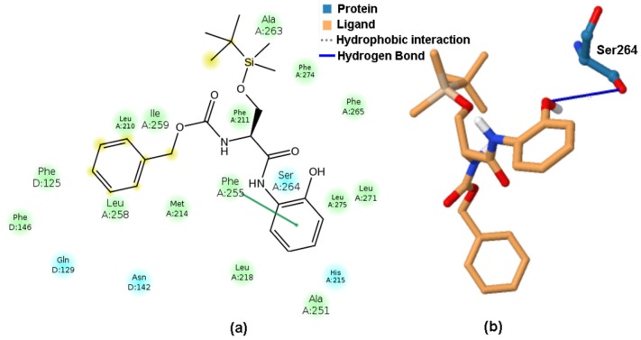 Figure 12