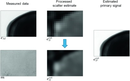 FIG. 4.