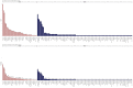 Figure 4—figure supplement 1.