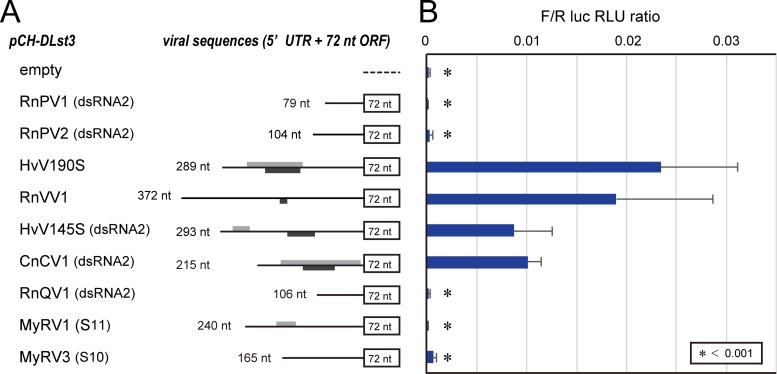 FIG 4 