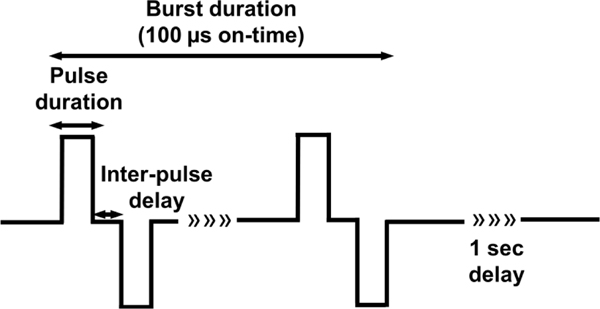 Schematic 1: