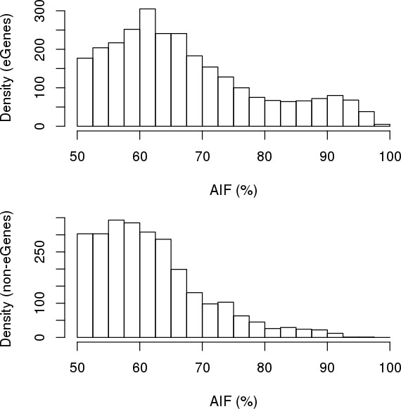 Figure 4—figure supplement 4.