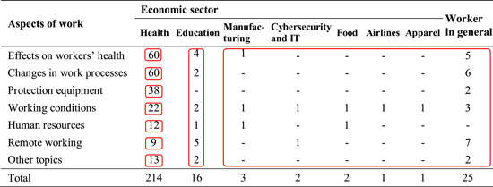 graphic file with name HFM-31-375-g003.jpg