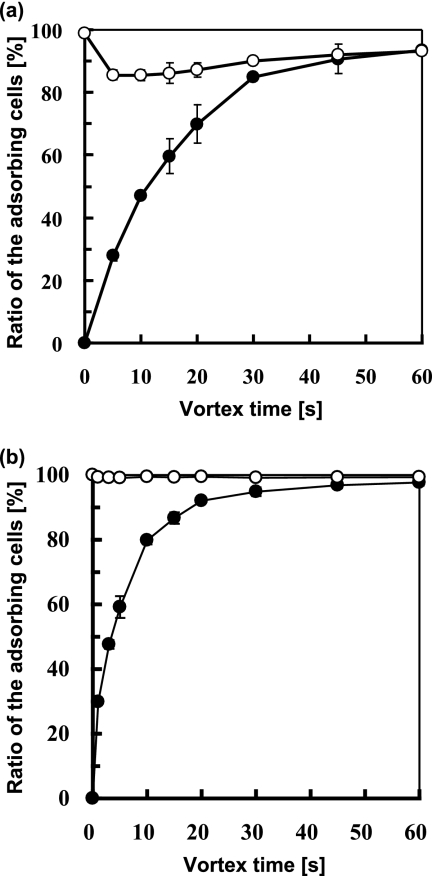 FIG. 5.