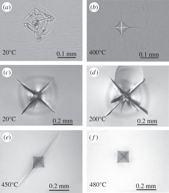 Figure 14.