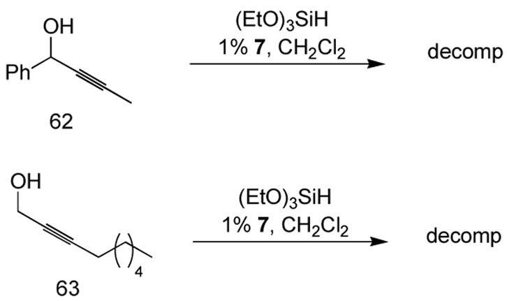 Scheme 4