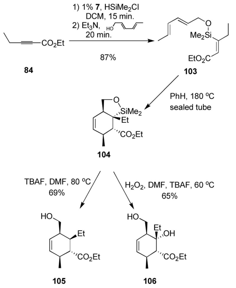 Scheme 7