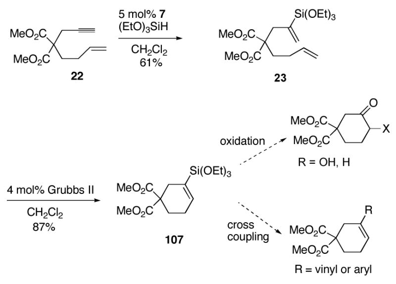 Scheme 8