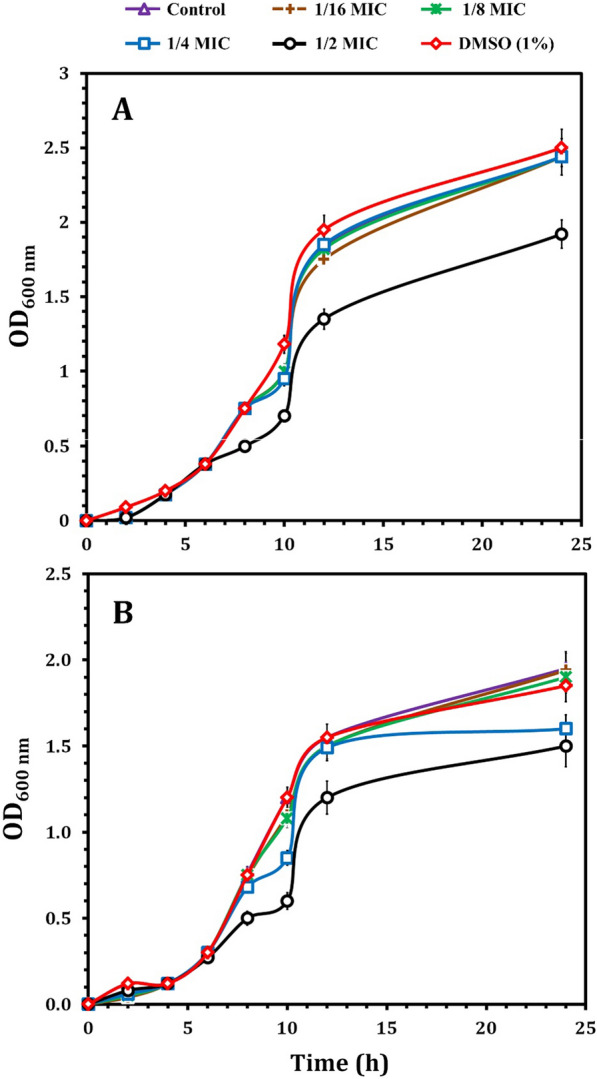 Fig. 10