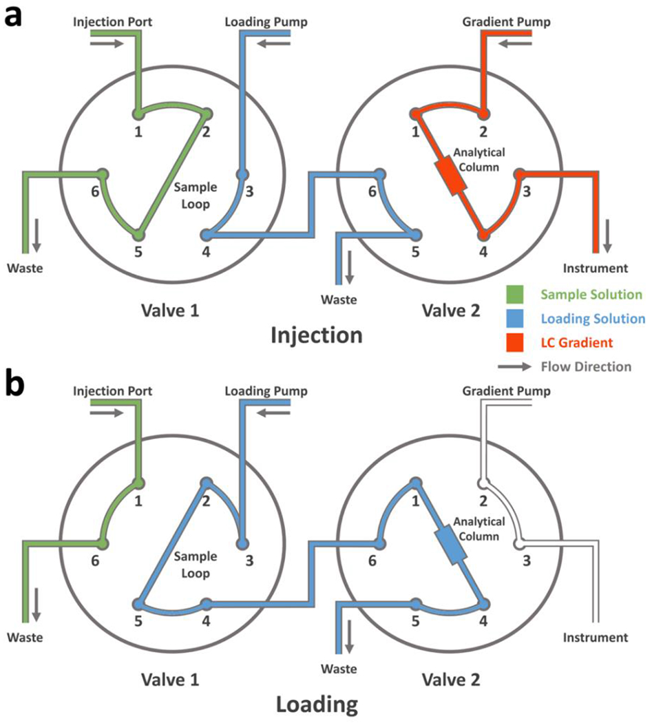 Fig. 4 |