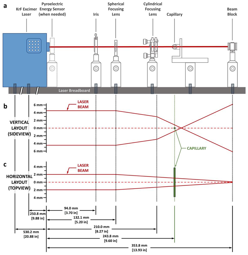 Fig. 2 |