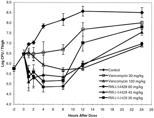 FIG. 3.